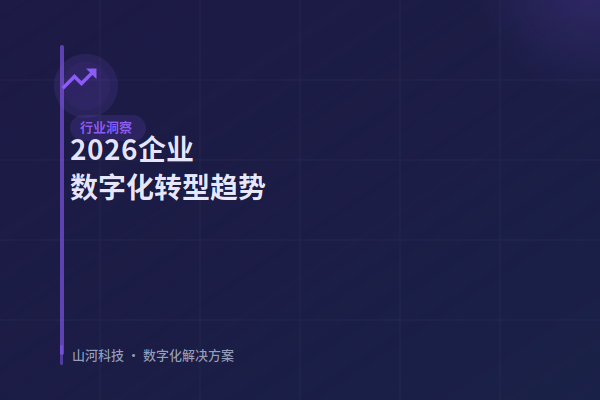 2026年企业数字化转型趋势：中小企业应该关注什么