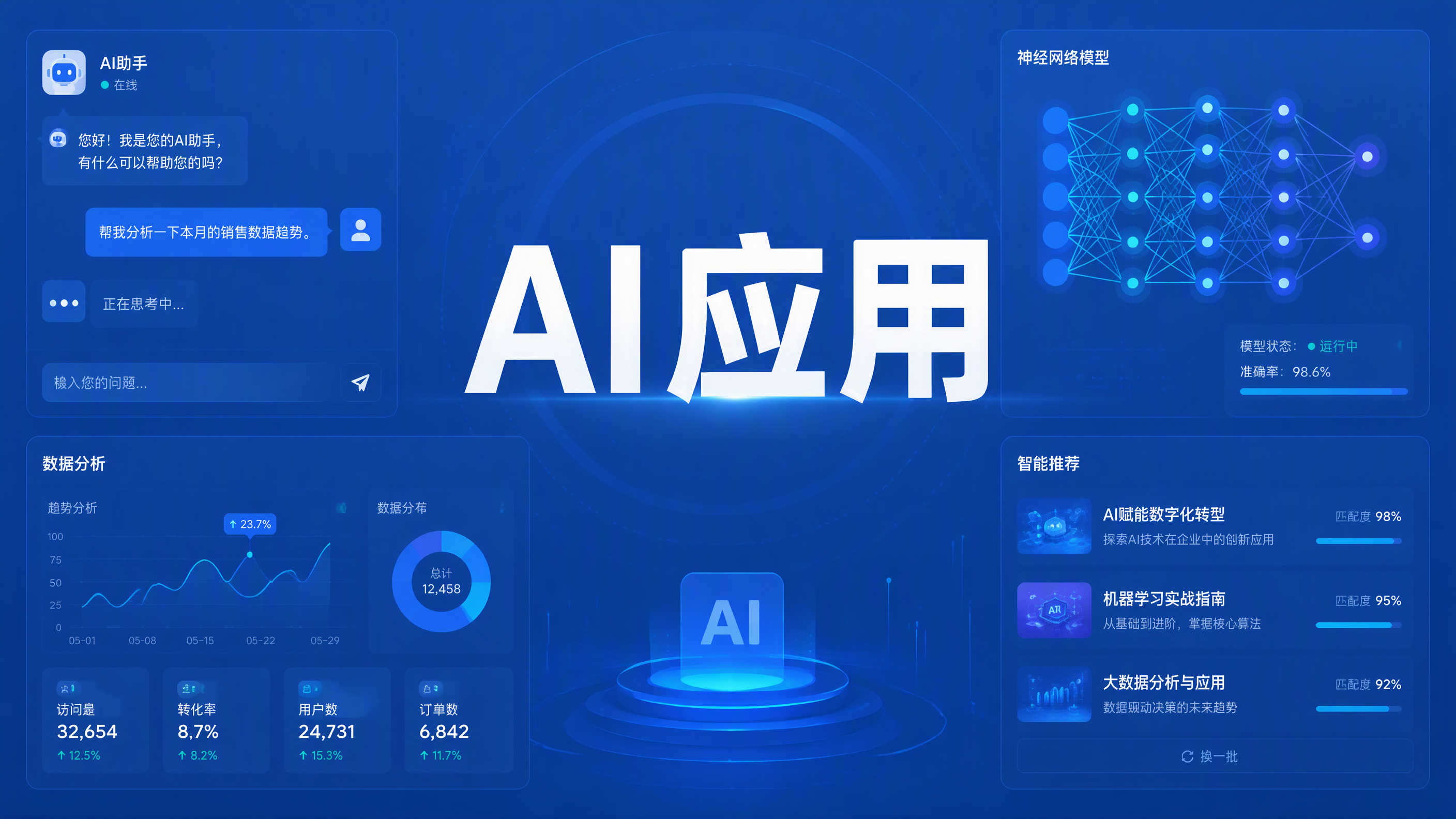 SH-AI智能客服系统(NLP+知识库+多轮对话)V1.0