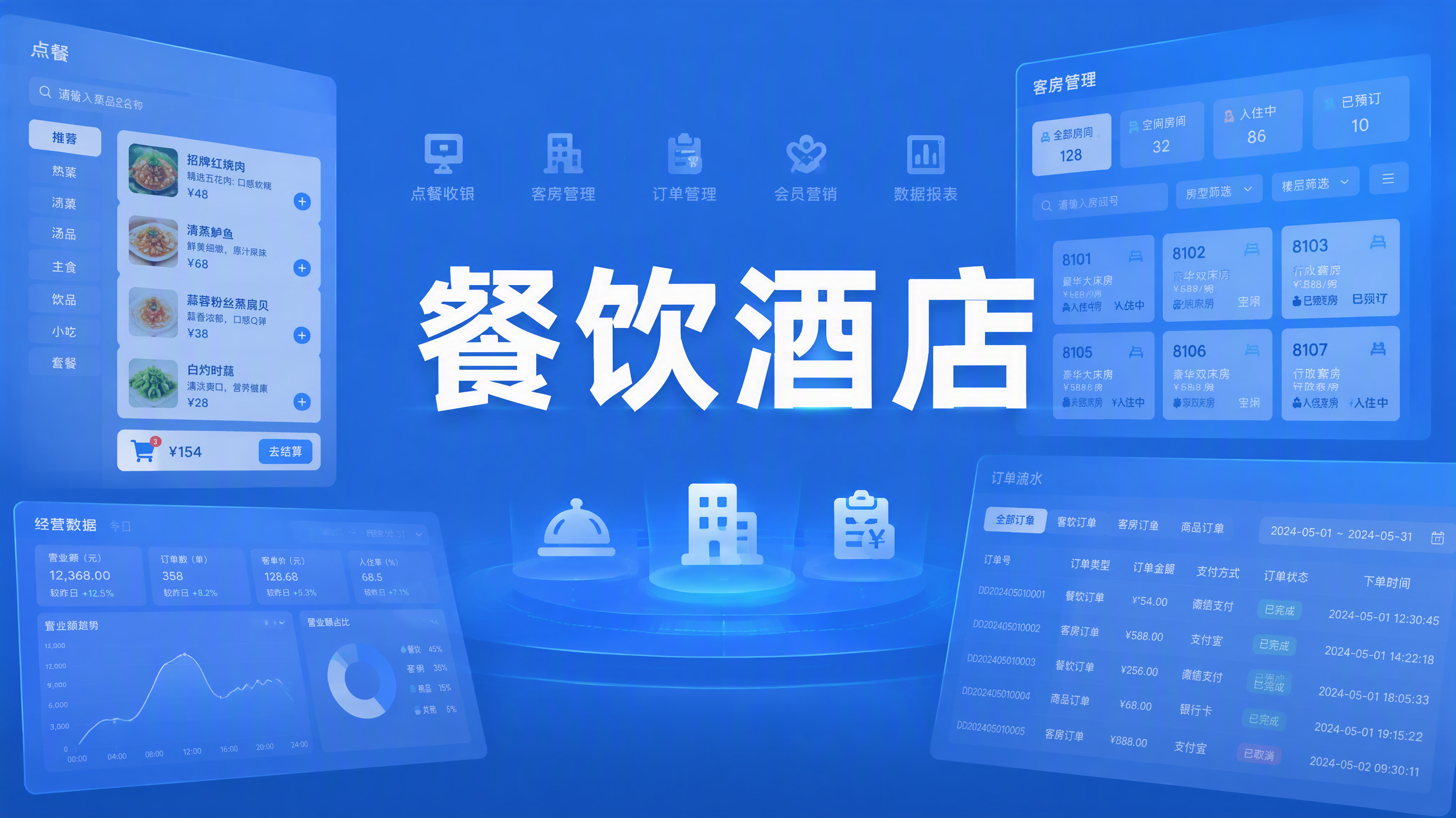 SH-HOT酒店管理系统(预订+入住+PMS)V2.0