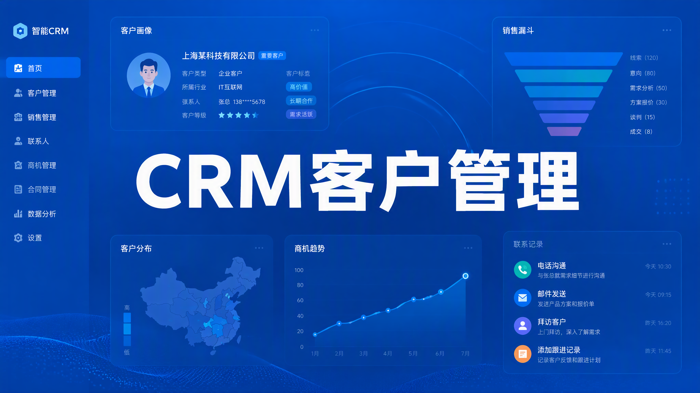 营销自动化CRM(邮件+短信+线索评分)V2.5