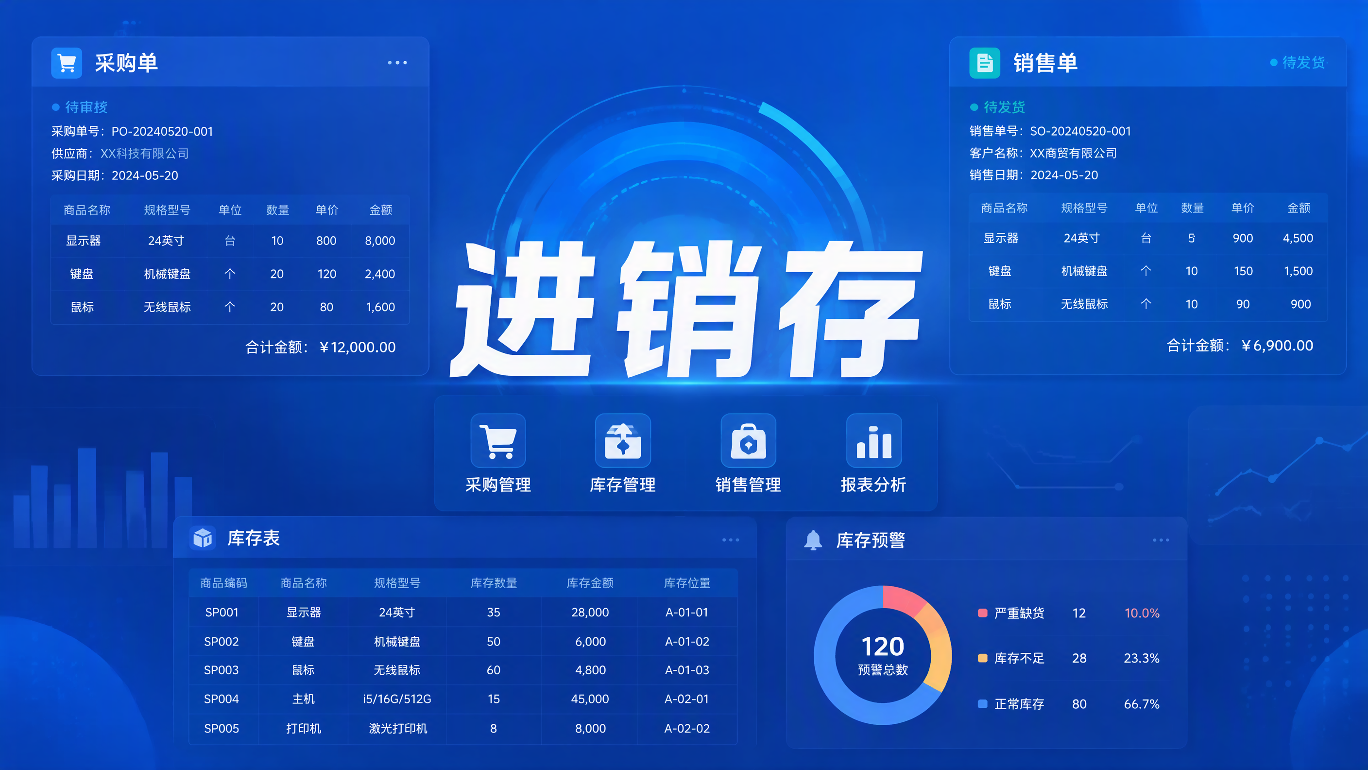 SH-INV进销存管理系统(采购+销售+库存)V2.0