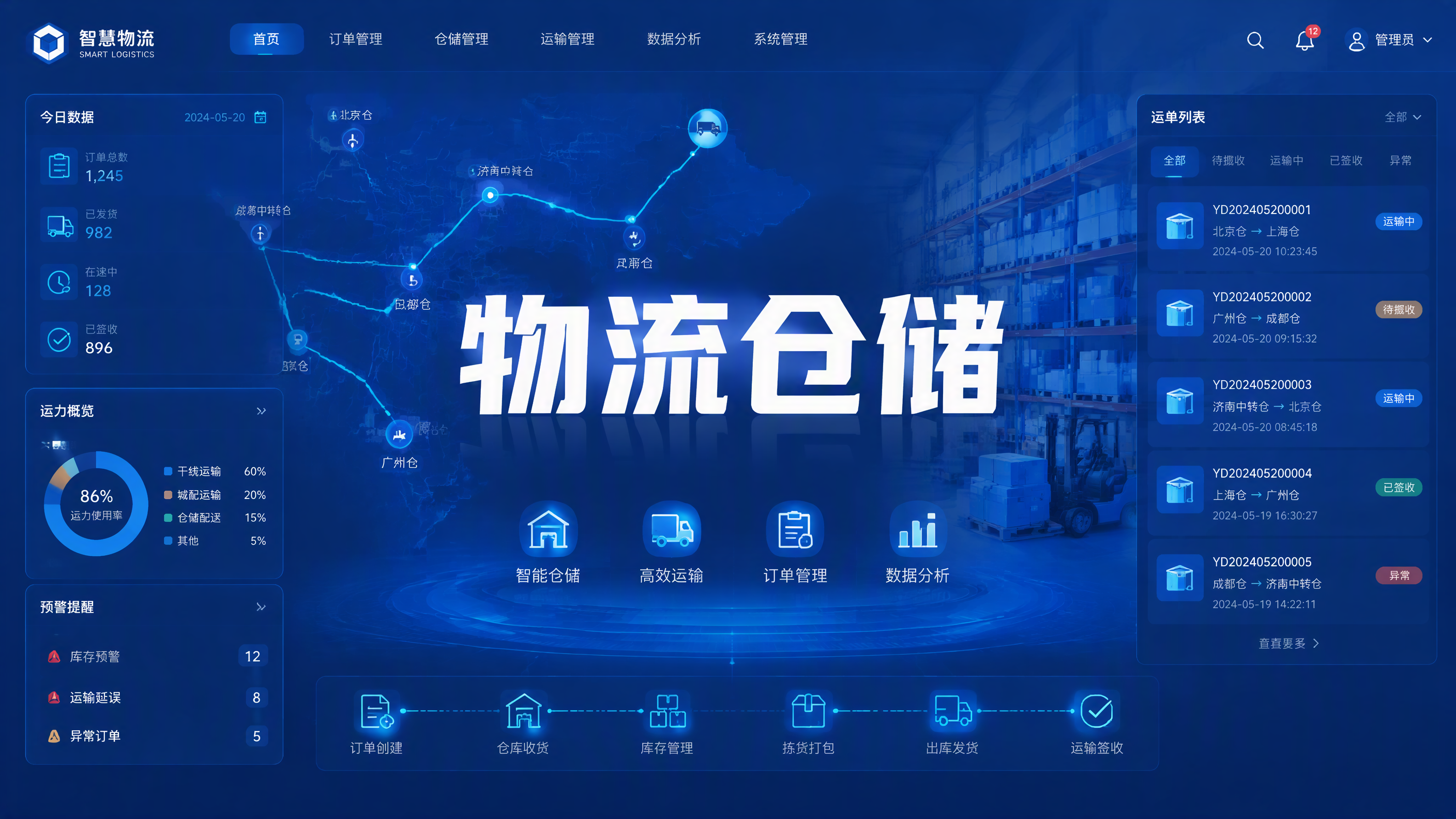 SH-WMS仓储管理系统(扫码+批次+预警)V1.5