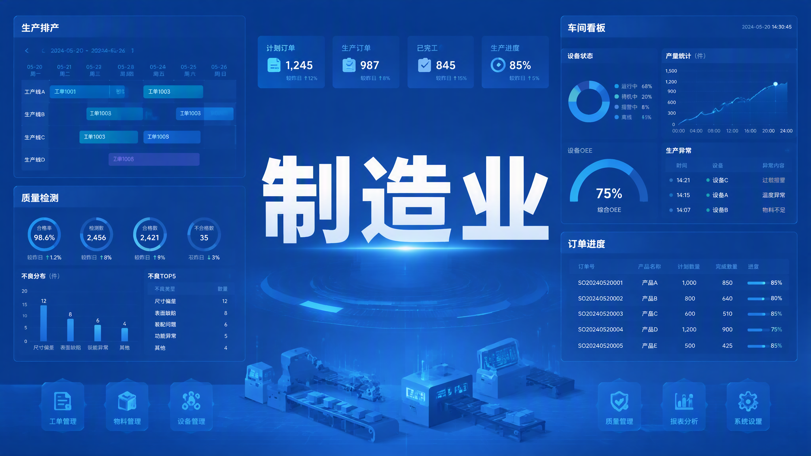 SH-MES制造执行系统(排程+质量+设备)V2.0