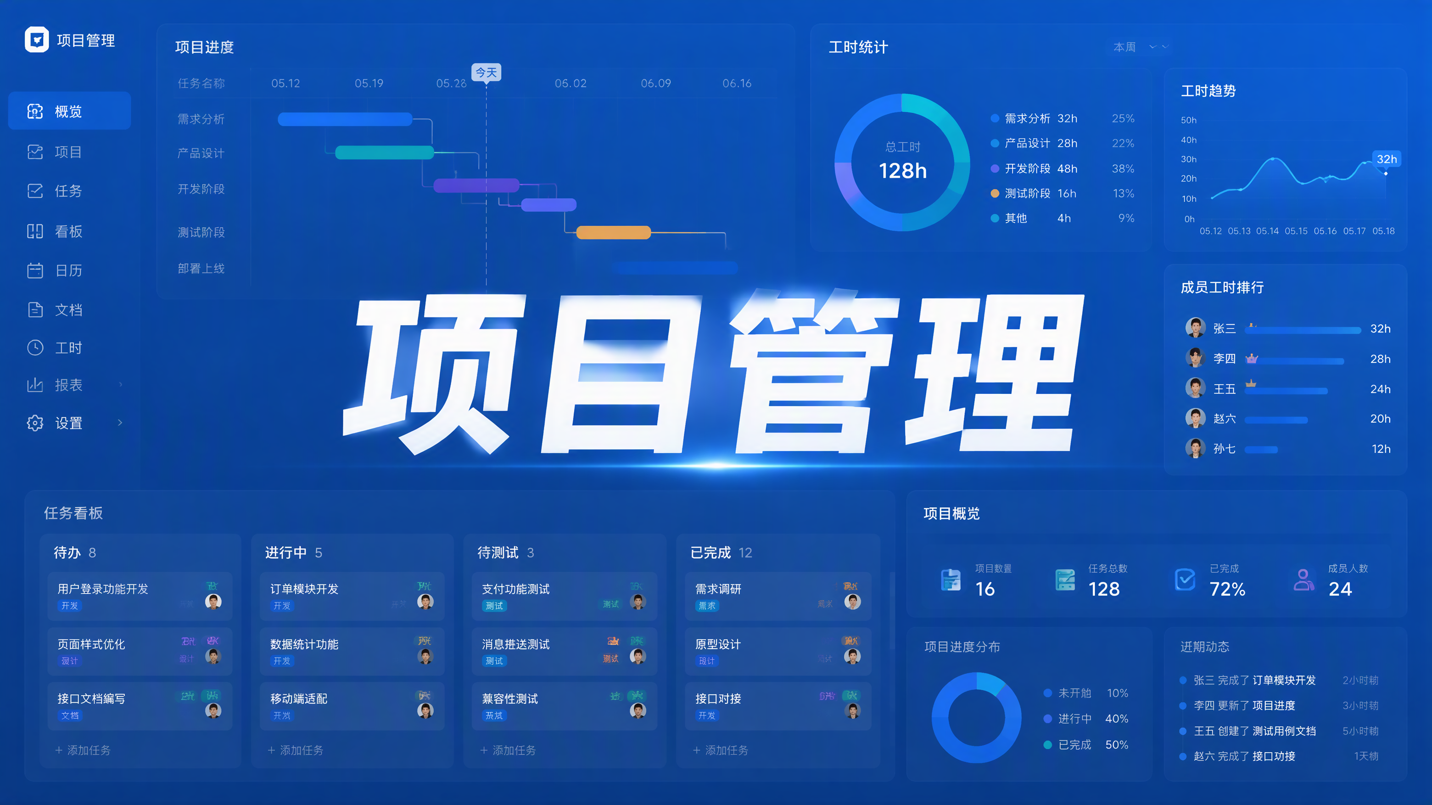 SH-PM项目管理系统(甘特图+工时+预算)V2.2