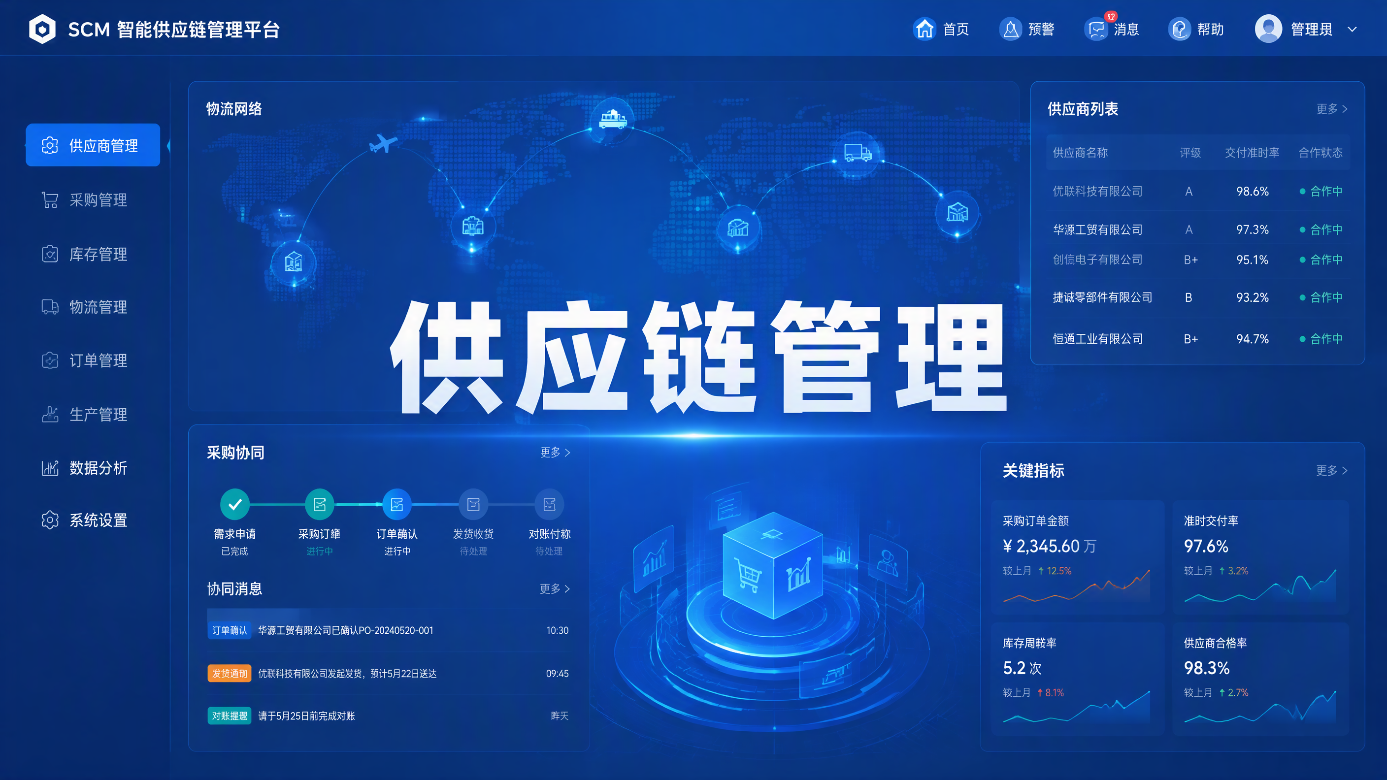SH-SCM供应链管理系统(采购+协同+评估)V1.5